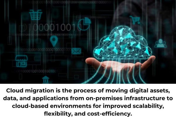 Cloud migration