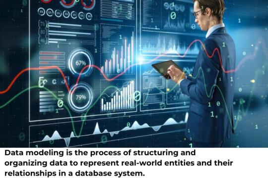Data modeling is the process of creating a conceptual representation