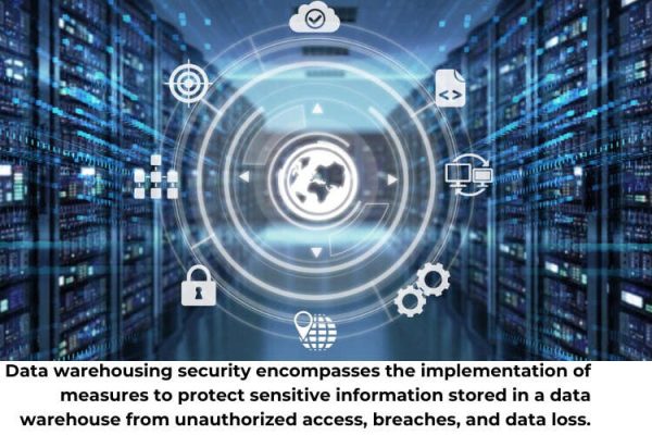 Data Warehousing Security