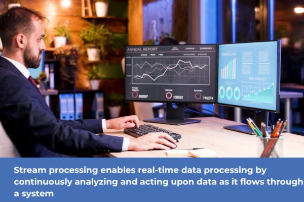Real Time Data Processing