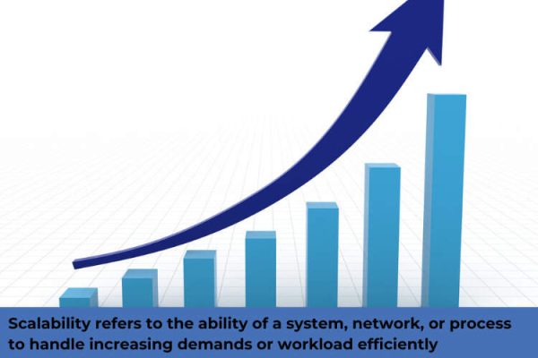 Scalability in Database
